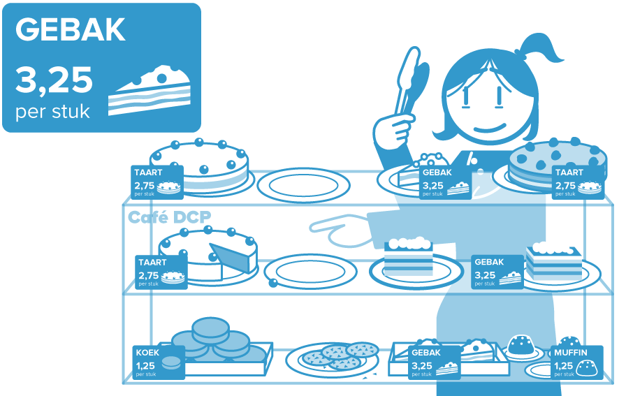 Gebak bij Café DCP Illustratie van een serveerster bij een vitrine met taarten, gebak, koek en muffins met prijzen.
